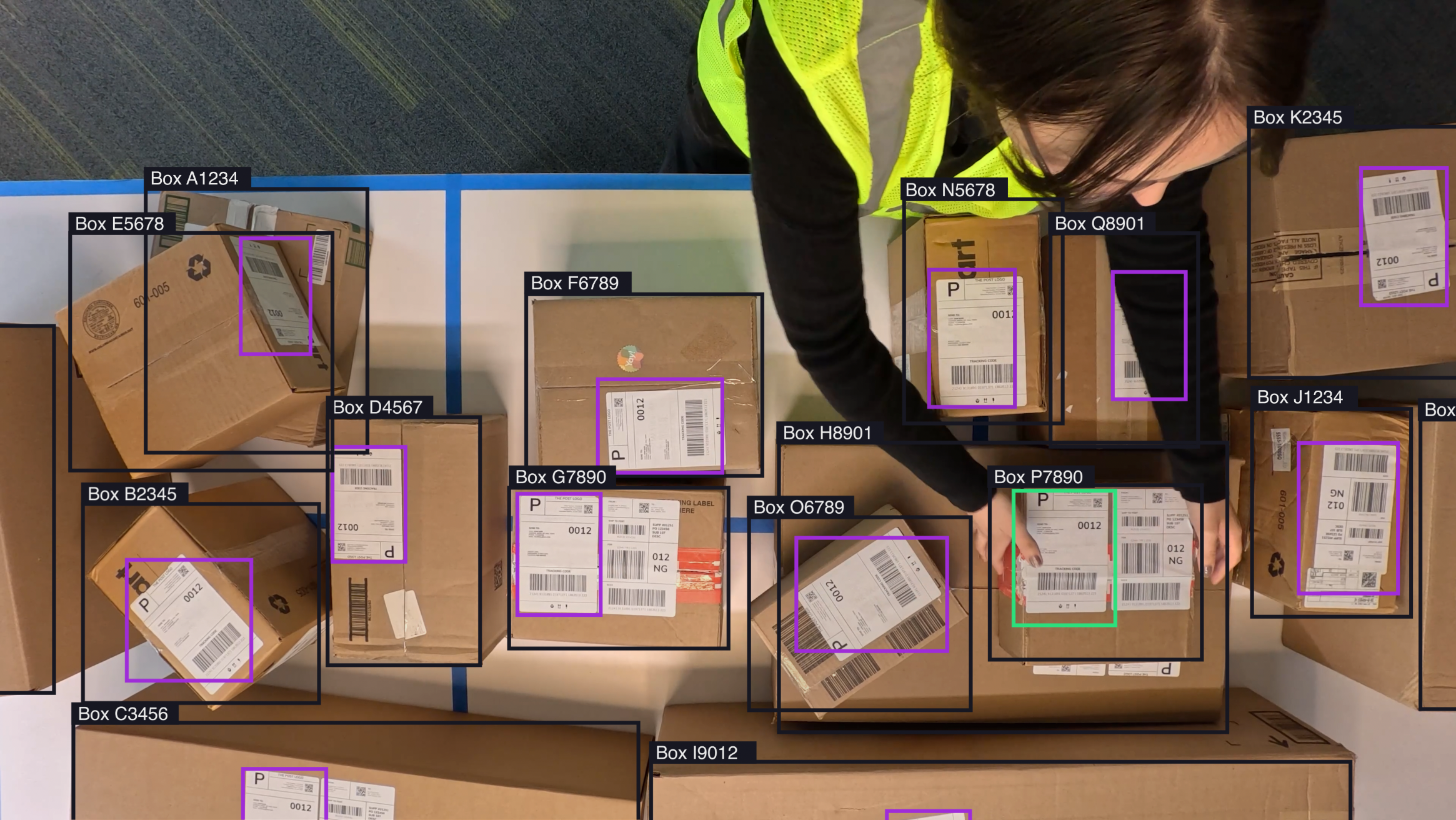 Delivery workflow project
